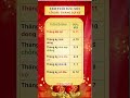 Xem tuổi Sửu, Mùi CÔ DÂU tháng LỢI KỴ #phongthuy #fengshui #vietnam #trietlysong #mẹophongthuy#tuvi
