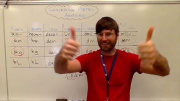 Week 4, Day 1: My Math - Chapter 11 Lesson 10