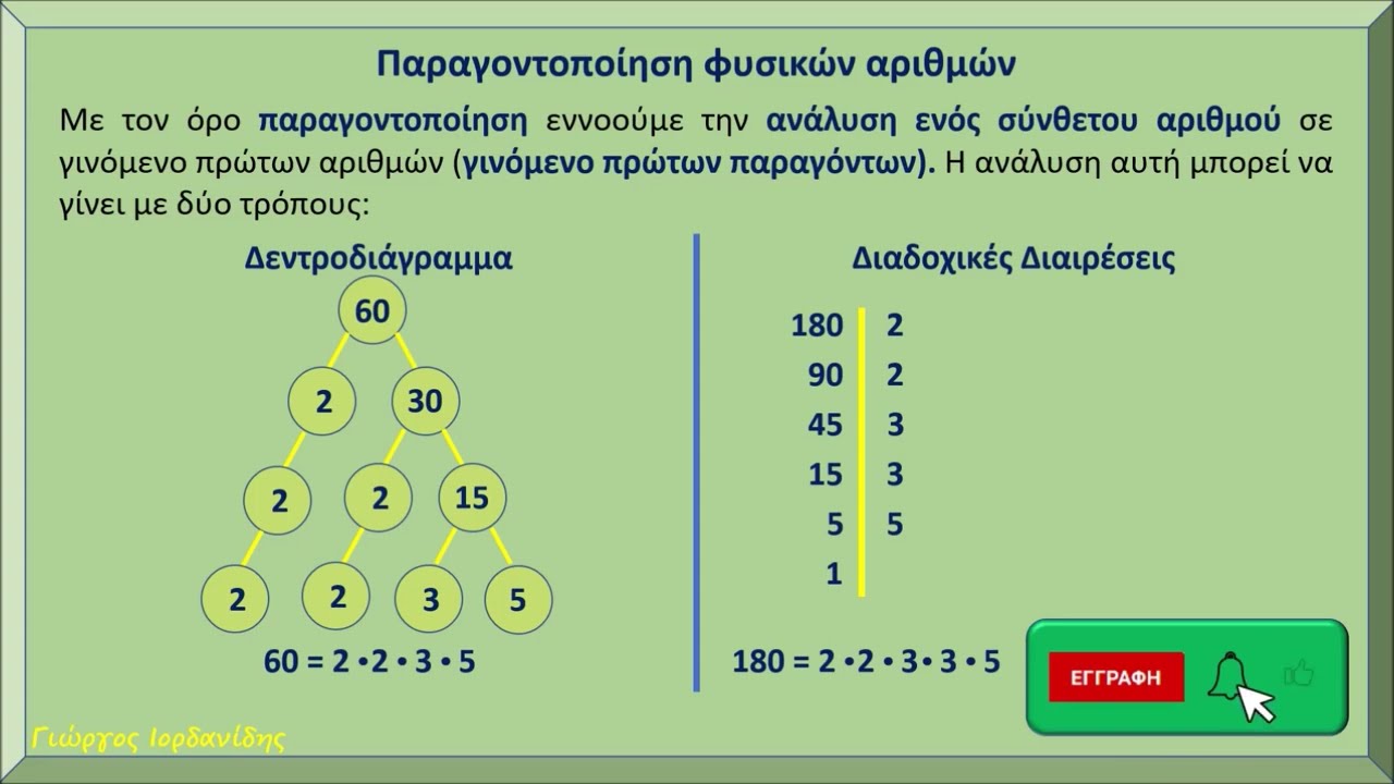 Ανάλυση αριθμού σε γινόμενο πρώτων παραγόντων-Παραγοντοποίηση
