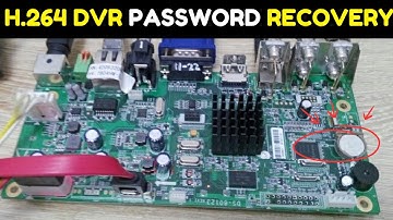 H.264 DVR Password Recovery By FIXMYDVR - h.264 dvr password reset - How to Reset DVR Password