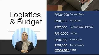 ROZIAWATI MOHD ISA OUM OUMH2203 ENGLISH FOR WORKPLACE COMMUNICATION ASSIGNMENT 1