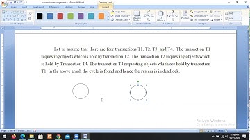 JNTUK IIICSE DBMS TRANSACTION MANAGEMENT PART4