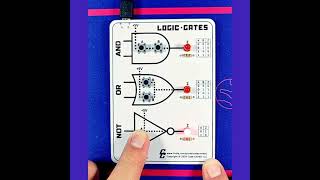 Logic Gates Learning Kits (#1-3)
