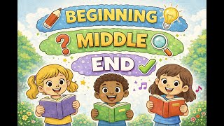 Plot Structure Song for Kids | Beginning, Middle, and End