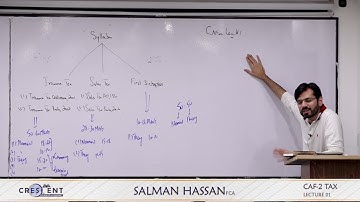 CAF 2 Sir Salman Hassan Lecture 01