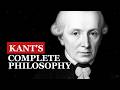 Kant S Solution To Philosophy S Most Impossible Problem 