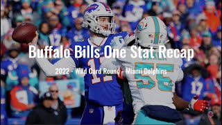 Buffalo Bills Fantasy Preview: Josh Allen is poised for another big week in  Miami - Buffalo Rumblings