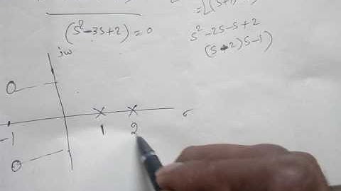 CONTROL SYSTEM SOLUTIONS GATE-2017-5