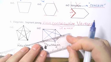 Geom Video Notes 6 1 Polygon Angle Sum Theorems
