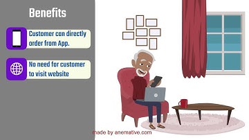 Anemative: Explaining App Feature