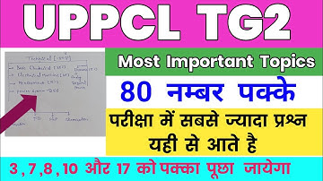 UPPCL TG2 Exam Important Questions | UPPCL TG2 Syllabus | most Important Topics जहां से 80 नंबर आएगा