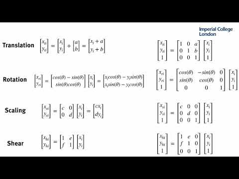 Affine transformation - Introduction to Android graphics