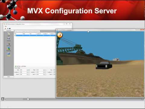 MVX Object Server - Part 1