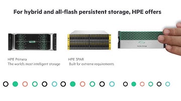 Your SAP HANA journey HPE and SUSE