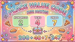 Understanding Place Value Code | KS2 Maths | Learning For Kids