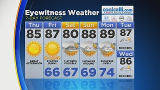 Digital Brief: July 19, 2018 (AM)