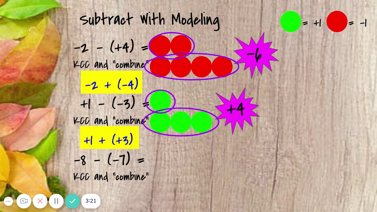 Subtract Integers - 6th Grade Math - YouTube