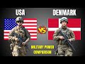 USA vs. Denmark 2026: Global Superpower vs. The Rising Arctic Guardian! 🇺🇸🇩🇰
