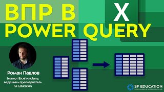 ВПР в Power Query: объединяем списки с ошибками