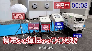 新ダイワ　マルチ発電機　DGM-Eシリーズ（一般非常用発電機）