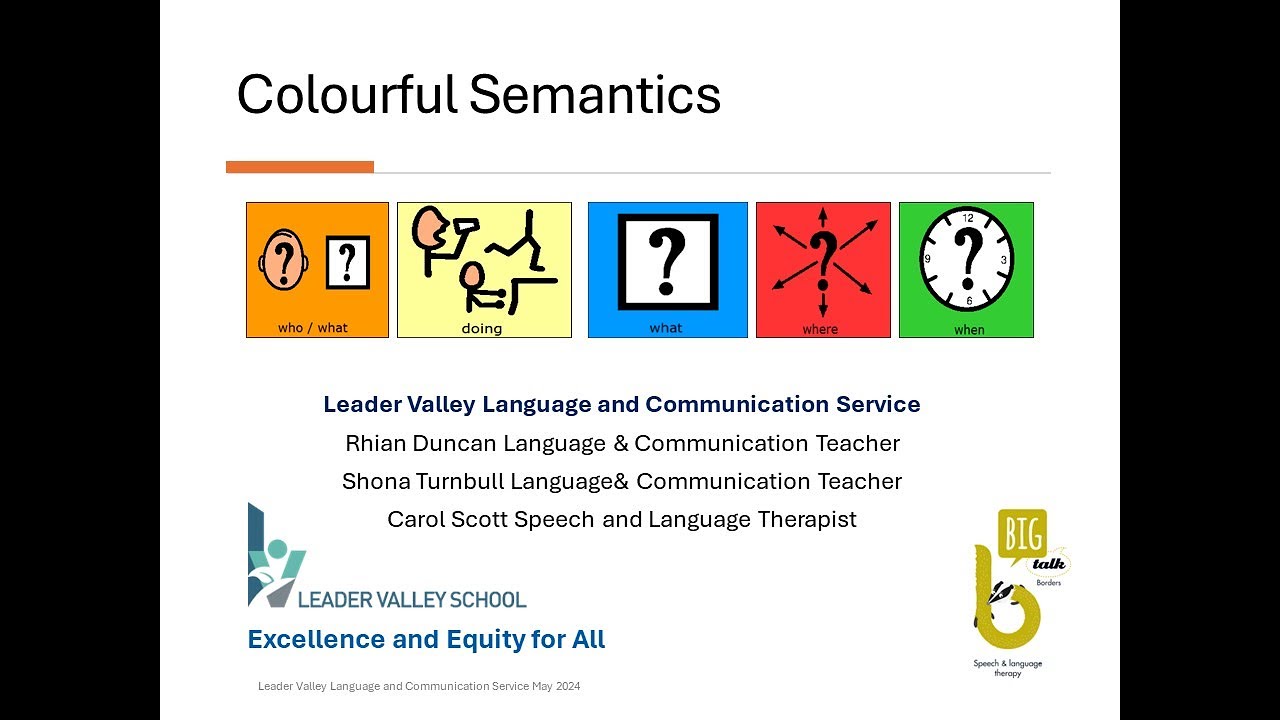 Colourful Semantics - YouTube