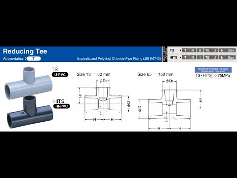 Tee (pipe fitting) family creation in Revit - YouTube