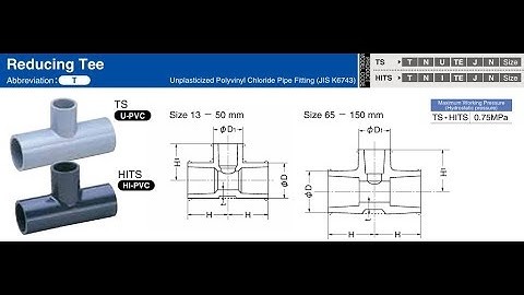 Tee (pipe fitting) family creation in Revit