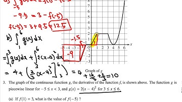 AP Calculus AB FRQ 2018 #3