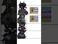 The Binding of Isaac Texturepack top 3 #repentance #tboi #isaac