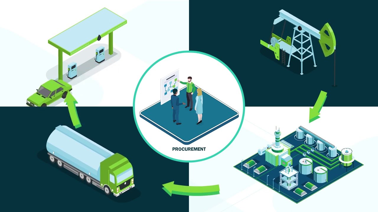 How to Streamline Your Supply Chain Management Operations