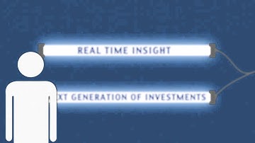 Product Intelligence -- HCL ERS