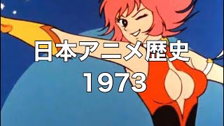 [ゆっくり解説]日本アニメの歴史を振り返ろう！1973年編