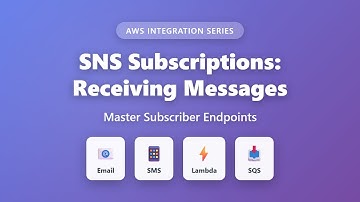 AWS SNS Subscriptions: Understanding Subscriber Endpoints (Email, SMS, Lambda, SQS)