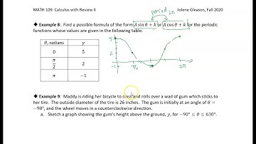 9.4 Graphs of Sine and Cosine: Example 8
