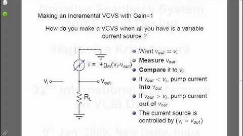Negative feedback in single transistor circuits by Dr. Shanthi Pavan