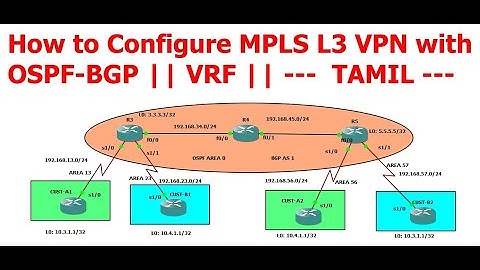 How to Configure MPLS L3 VPN with BGP-OSPF || [TAMIL]