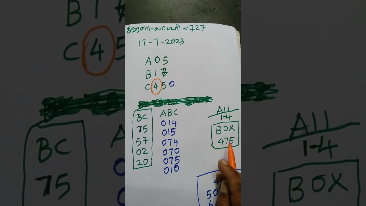 All 7 வெற்றி 💯💯💯👍🏻👍🏻👍🏻👍🏻👍🏻