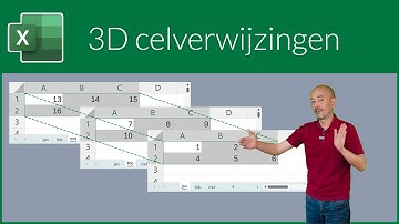 3D celverwijzingen