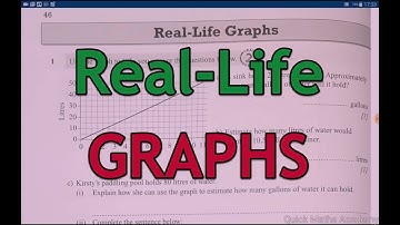 Real-Life Graphs - GCSE Revision - Quick Maths Academy