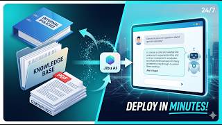 Stop Answering the Same Questions: Deploy Custom AI Chatbots with Jibu AI