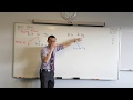Understanding Cost Comparison Methods