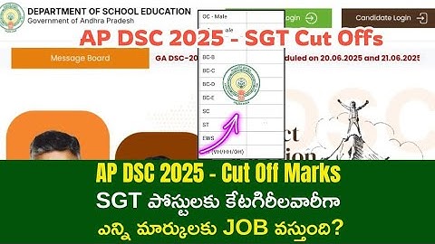 📊 AP DSC 2025 Cut Off Marks – District & Category Wise | ఎన్ని మార్కులకు Job వస్తుంది?