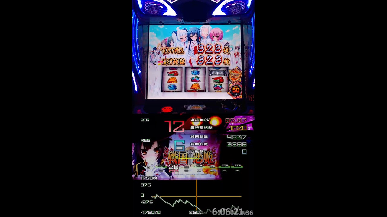 パチスロ戦国恋姫 設定6 俺の嫁COMPLETE RTA 【実機配信】 - YouTube