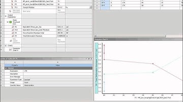 OLD version - Parametric Modeling Best Practices - ANSYS e-Learning from CAE Associates