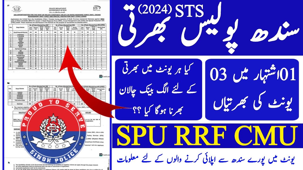 Sindh Police New Jobs 2024 Rrf Spu Cmu Unit Application Form Bank sindh-police-new-jobs-2024-rrf-spu-cmu-unit-application-form-bank