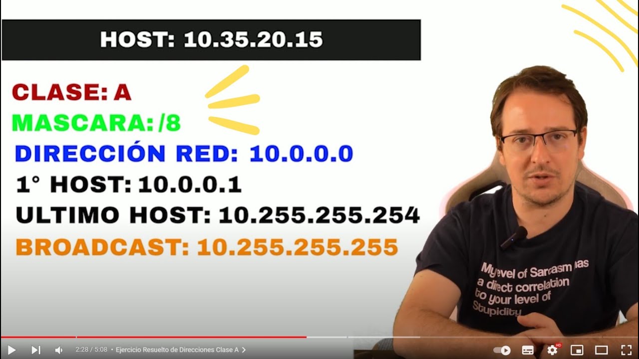 Ejercicios IP Classful: ¡Domina las Direcciones!