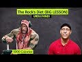 BIG LESSON from Dwayne "The Rock" Johnson's Diet Plan (Urdu/Hindi)