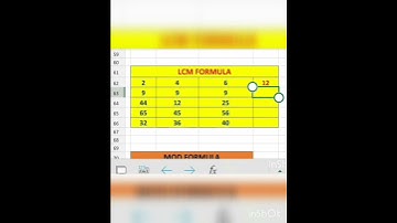 LCM Formula in excel #Lcm_formula #lcm_formula_in_excel #excel
