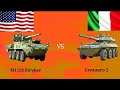 Centauro 2 vs m1128 stryker  vhicule dappuifeu  technologie militaire