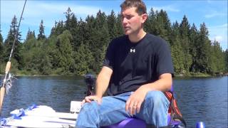 Sea Eagle 124 SMB Review